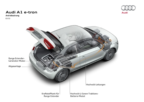 Antriebsstrang des Audi A1 e-tron 2010