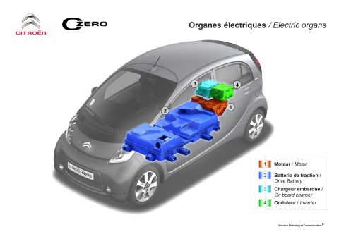 Elektro-Fahrzeug Citroen C-ZERO 2011